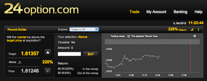 24option plattform för handel med binära optioner
