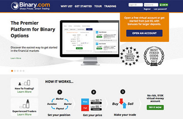 binary.com plattform för handel med binära optioner